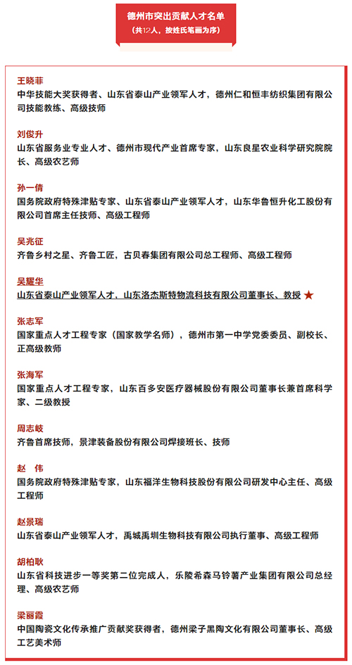我县一人一企业，德州市委转达表扬！.jpg