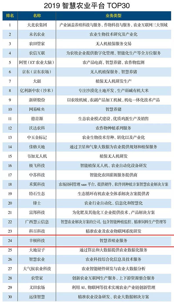 ��ҳ| PP������Ϸ�й����ٷ���վ