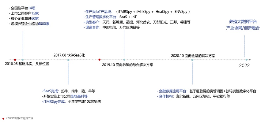 ��ҳ| PP������Ϸ�й����ٷ���վ