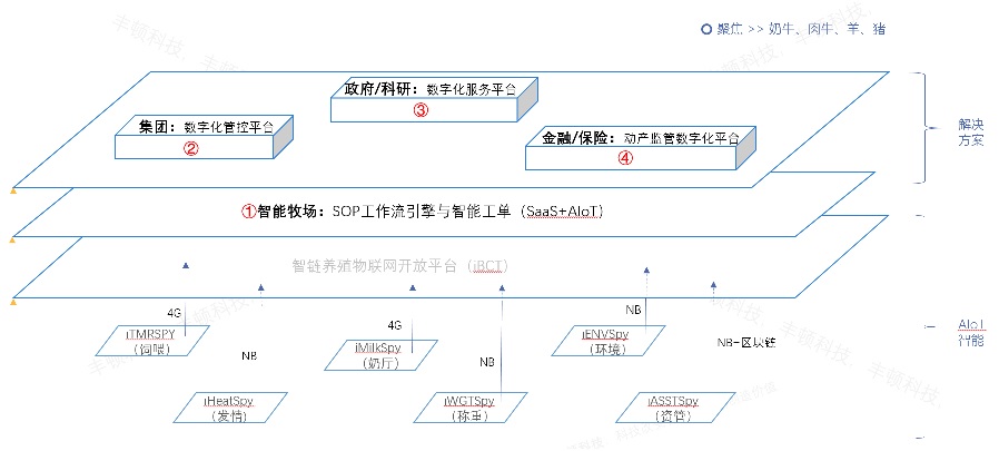 ��ҳ| PP������Ϸ�й����ٷ���վ