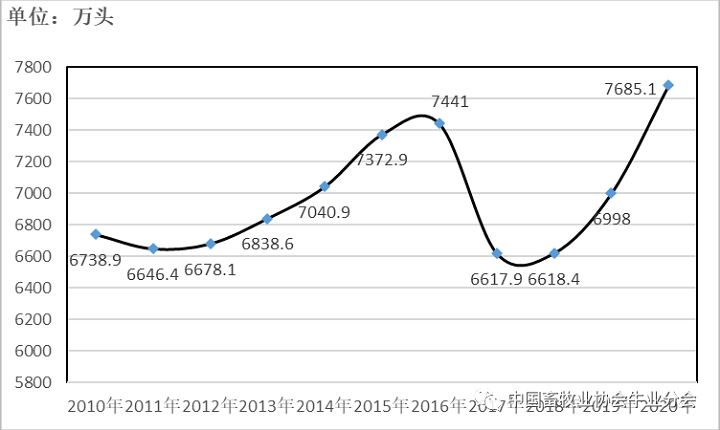 ��ҳ| PP������Ϸ�й����ٷ���վ