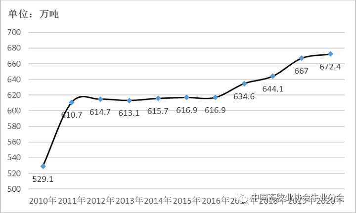 ��ҳ| PP������Ϸ�й����ٷ���վ