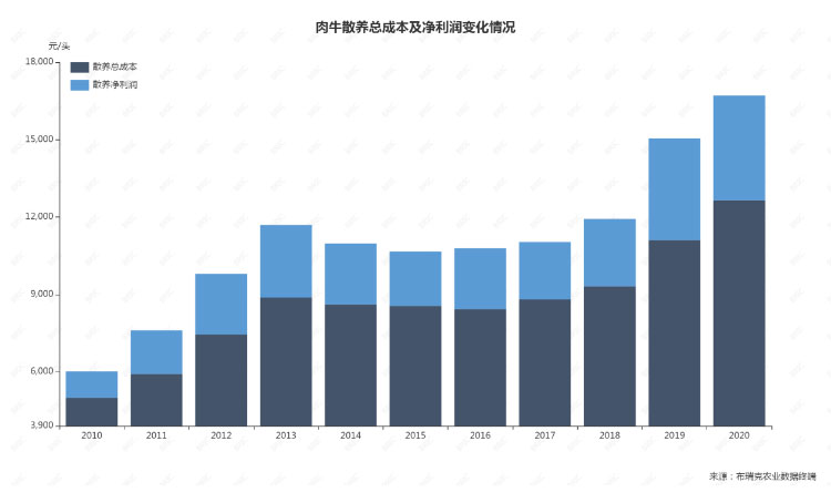 ��ҳ| PP������Ϸ�й����ٷ���վ