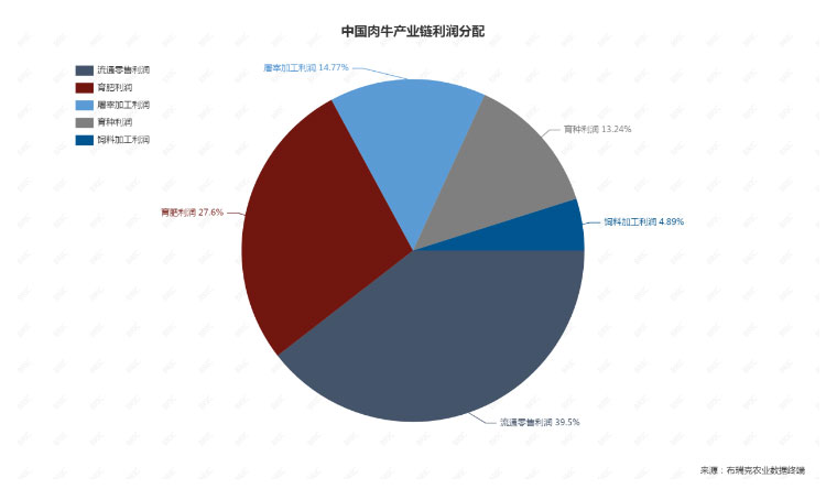 ��ҳ| PP������Ϸ�й����ٷ���վ