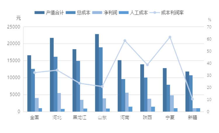 ��ҳ| PP������Ϸ�й����ٷ���վ