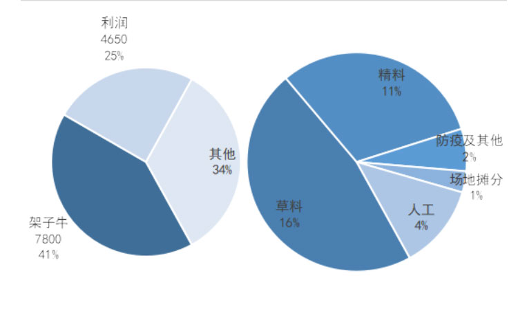 ��ҳ| PP������Ϸ�й����ٷ���վ