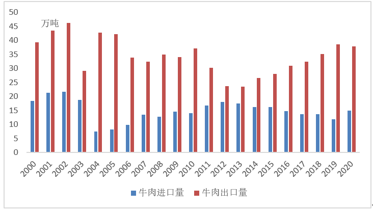 ��ҳ| PP������Ϸ�й����ٷ���վ