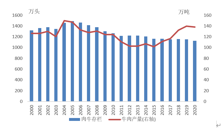 ��ҳ| PP������Ϸ�й����ٷ���վ