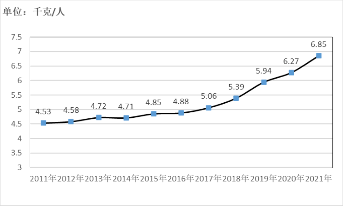 ��ҳ| PP������Ϸ�й����ٷ���վ