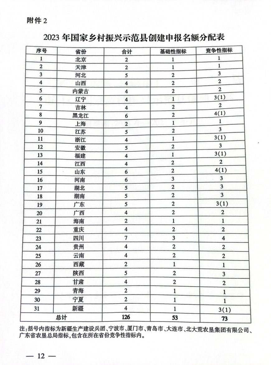 ��ҳ| PP������Ϸ�й����ٷ���վ