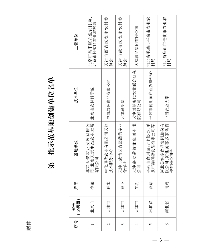 ��ҳ| PP������Ϸ�й����ٷ���վ