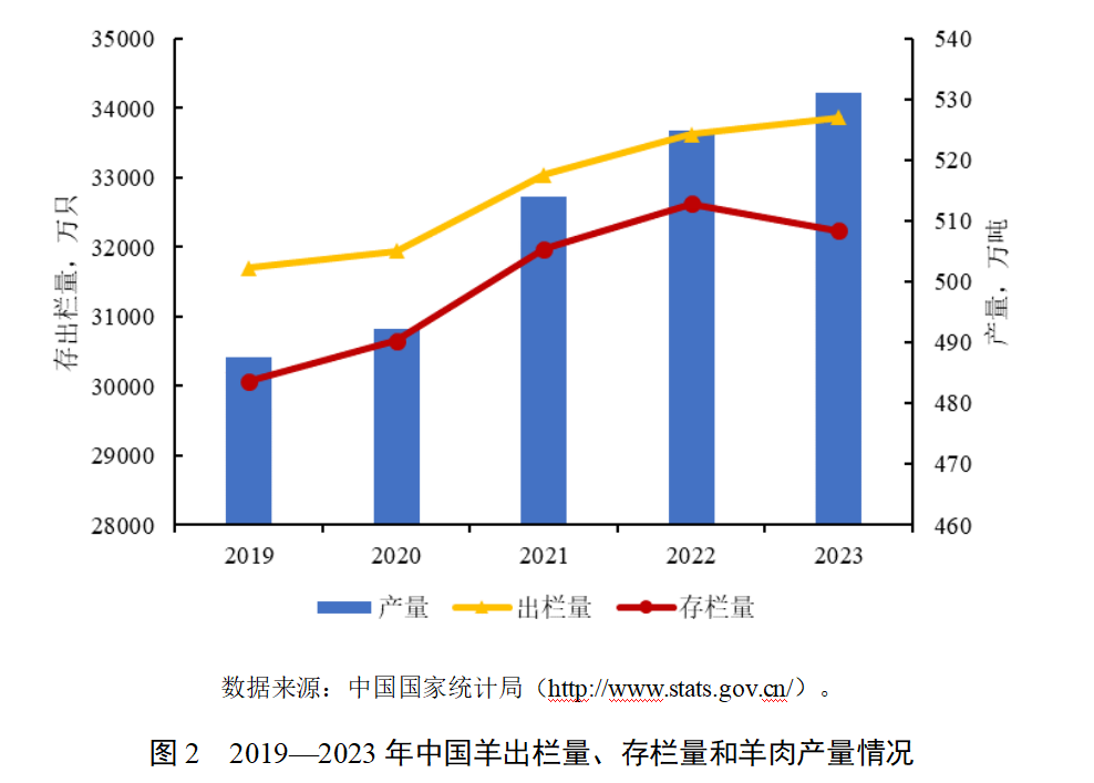 ��ҳ| PP������Ϸ�й����ٷ���վ