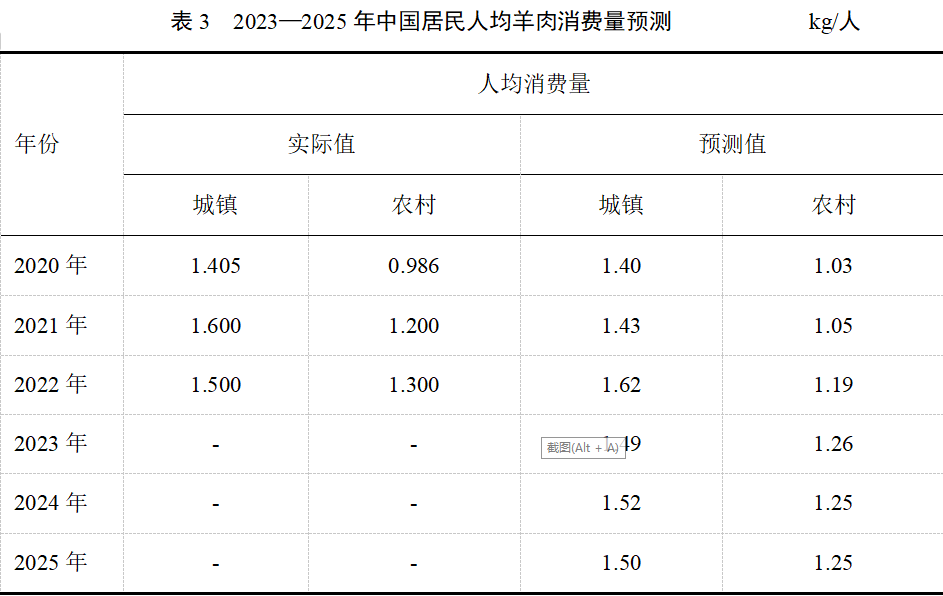 ��ҳ| PP������Ϸ�й����ٷ���վ