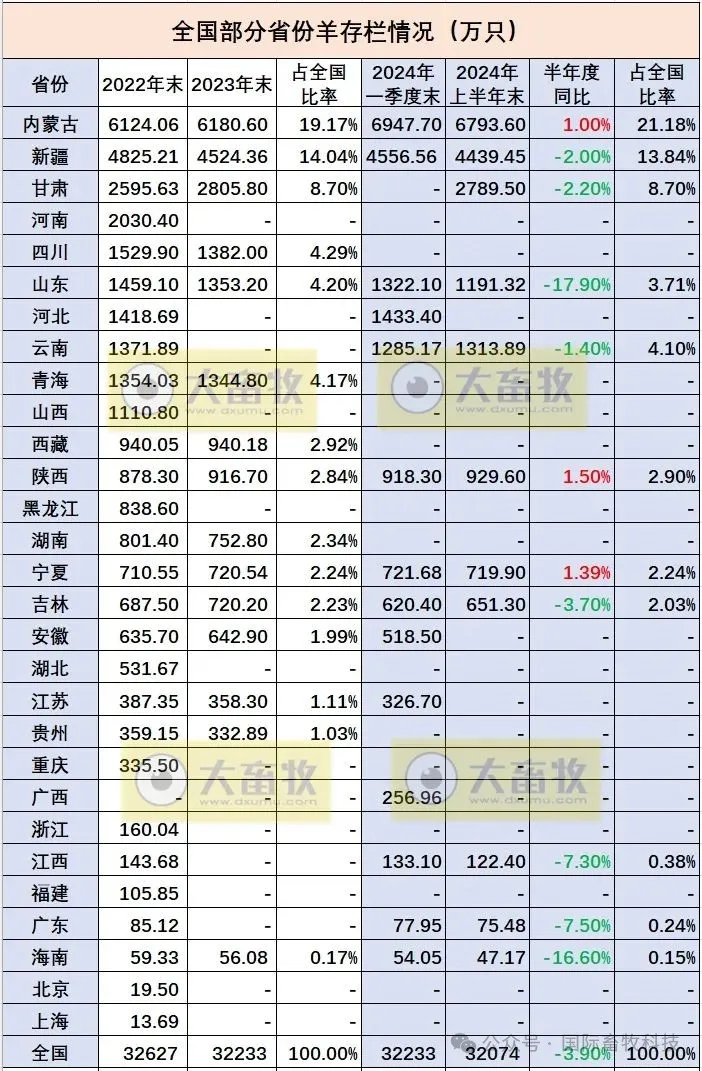 ��ҳ| PP������Ϸ�й����ٷ���վ