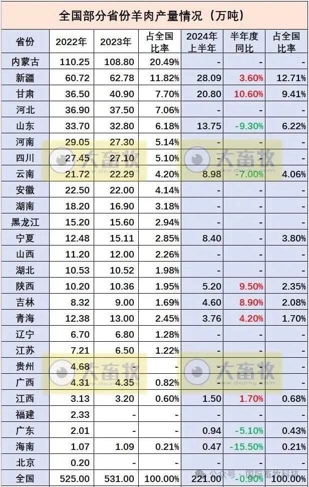 ��ҳ| PP������Ϸ�й����ٷ���վ