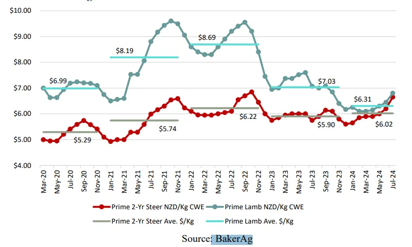 ��ҳ| PP������Ϸ�й����ٷ���վ