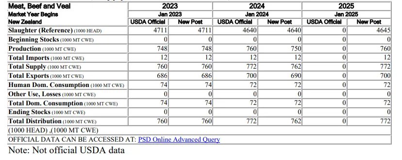 ��ҳ| PP������Ϸ�й����ٷ���վ