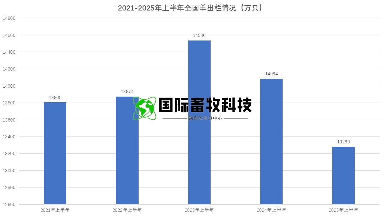 ��ҳ| PP������Ϸ�й����ٷ���վ