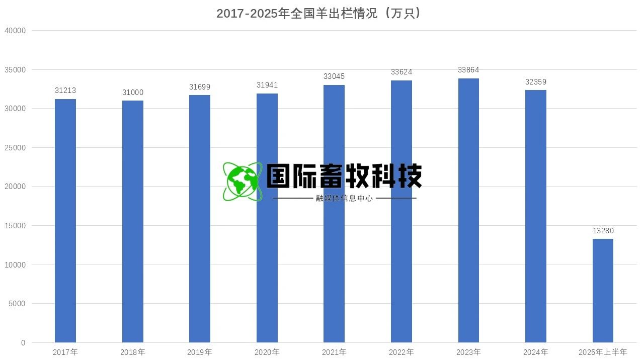 ��ҳ| PP������Ϸ�й����ٷ���վ