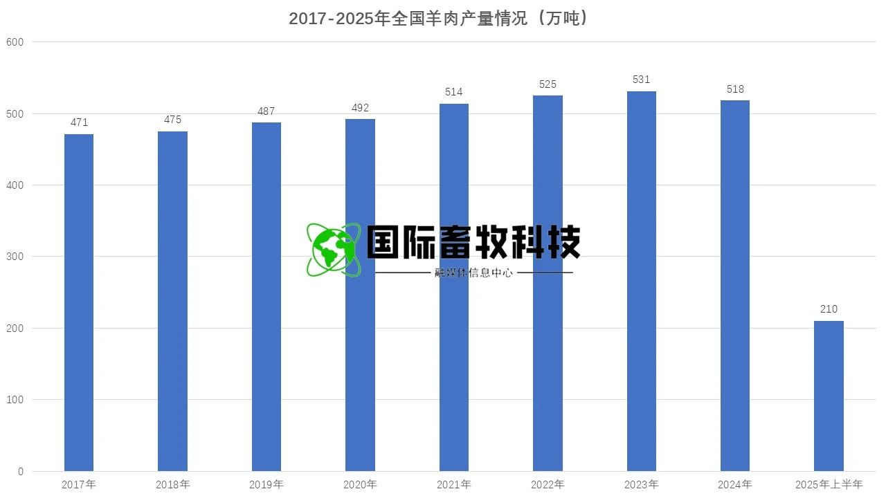 ��ҳ| PP������Ϸ�й����ٷ���վ