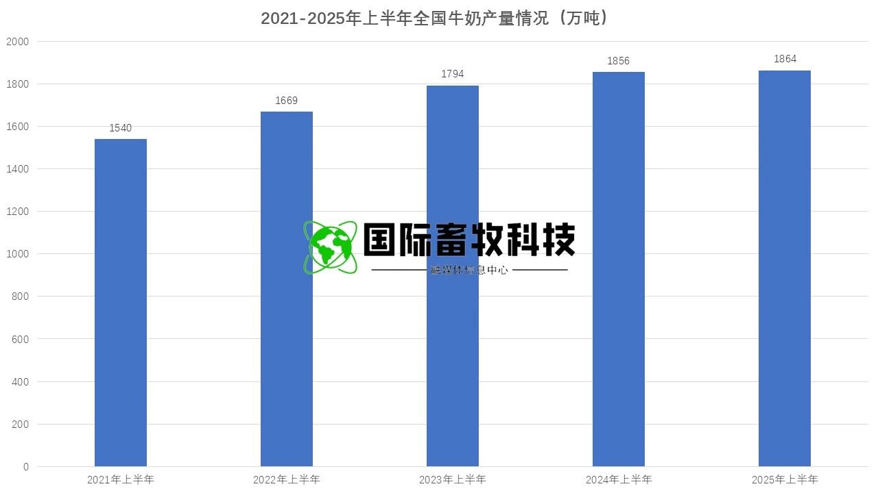 ��ҳ| PP������Ϸ�й����ٷ���վ